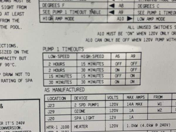 Garden Spas Wiring Diagram