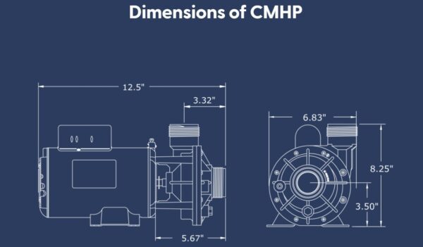 Dimensions of Gecko Circ-Master by Aqua-Flo Pump 02093001-2010