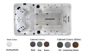 Dynasty Spas Shoreline Swim Spa-minnspas